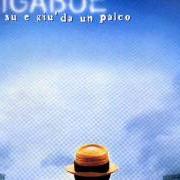 Il testo BALLIAMO SUL MONDO di LIGABUE è presente anche nell'album Su e giù da un palco (cd 2) (1997)