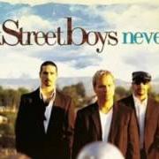 Il testo INCOMPLETE dei BACKSTREET BOYS è presente anche nell'album Never gone (2005)