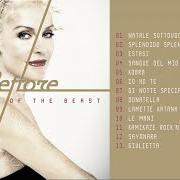 Il testo L'ESTATE E' UN'ONDATA BREVE di DONATELLA RETTORE è presente anche nell'album The best of the best (2012)