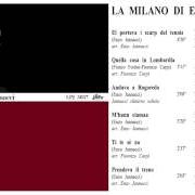 Il testo LA LUNA E' UNA LAMPADINA di ENZO JANNACCI è presente anche nell'album La milano di enzo jannacci (1964)