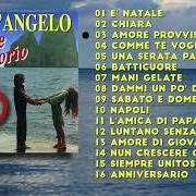 Il testo C'ERA UN RAGAZZO CHE COME ME... di FIORELLO è presente anche nell'album I miei amici cantautori (cd 2) (2000)