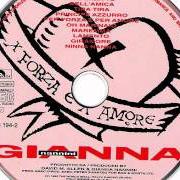 Il testo RADIO BACCANO di GIANNA NANNINI è presente anche nell'album X forza e x amore (1993)